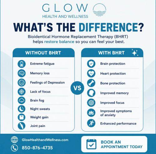 Glow Health & Wellness 