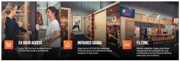 HOTWORX - (Daphne, AL Location)