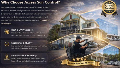 Access Sun Control Window Shades & Tinting 
