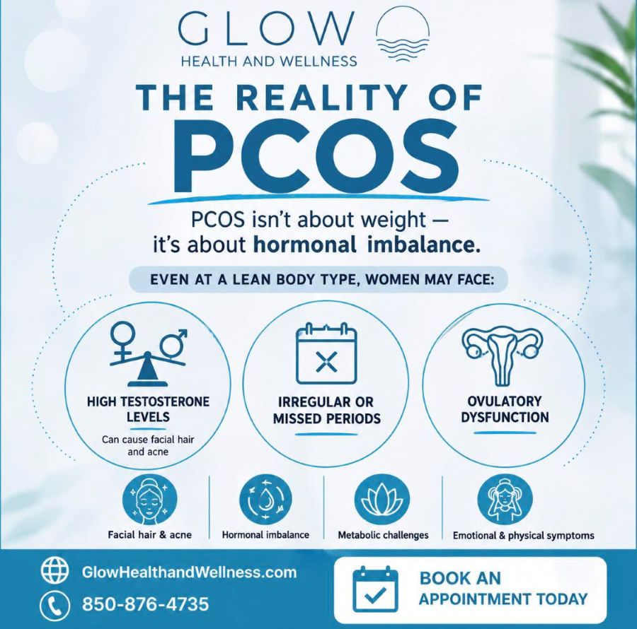 Glow Health and Wellness